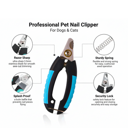 Premium Nail Cutter | Safe Guard, Sharp Blades & Anti-Slip Grip
