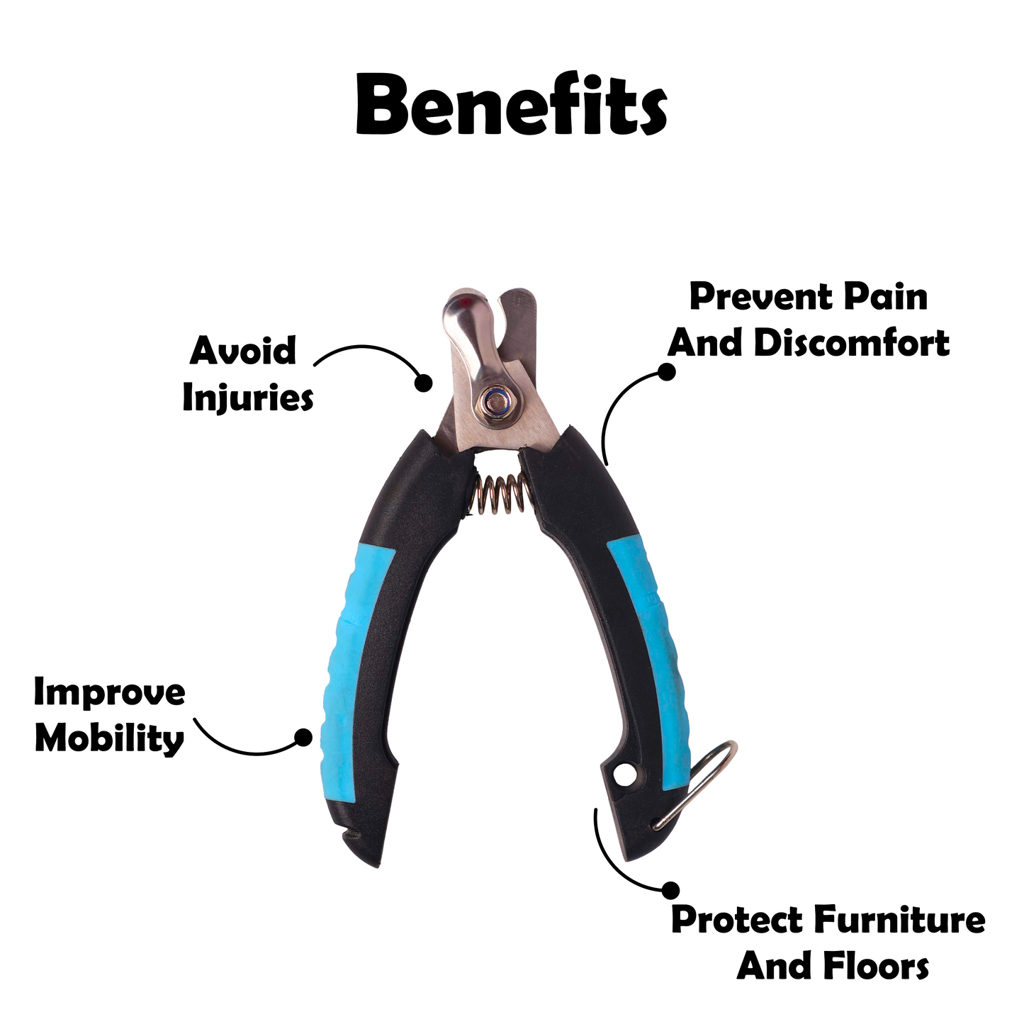 Premium Nail Cutter | Safe Guard, Sharp Blades & Anti-Slip Grip